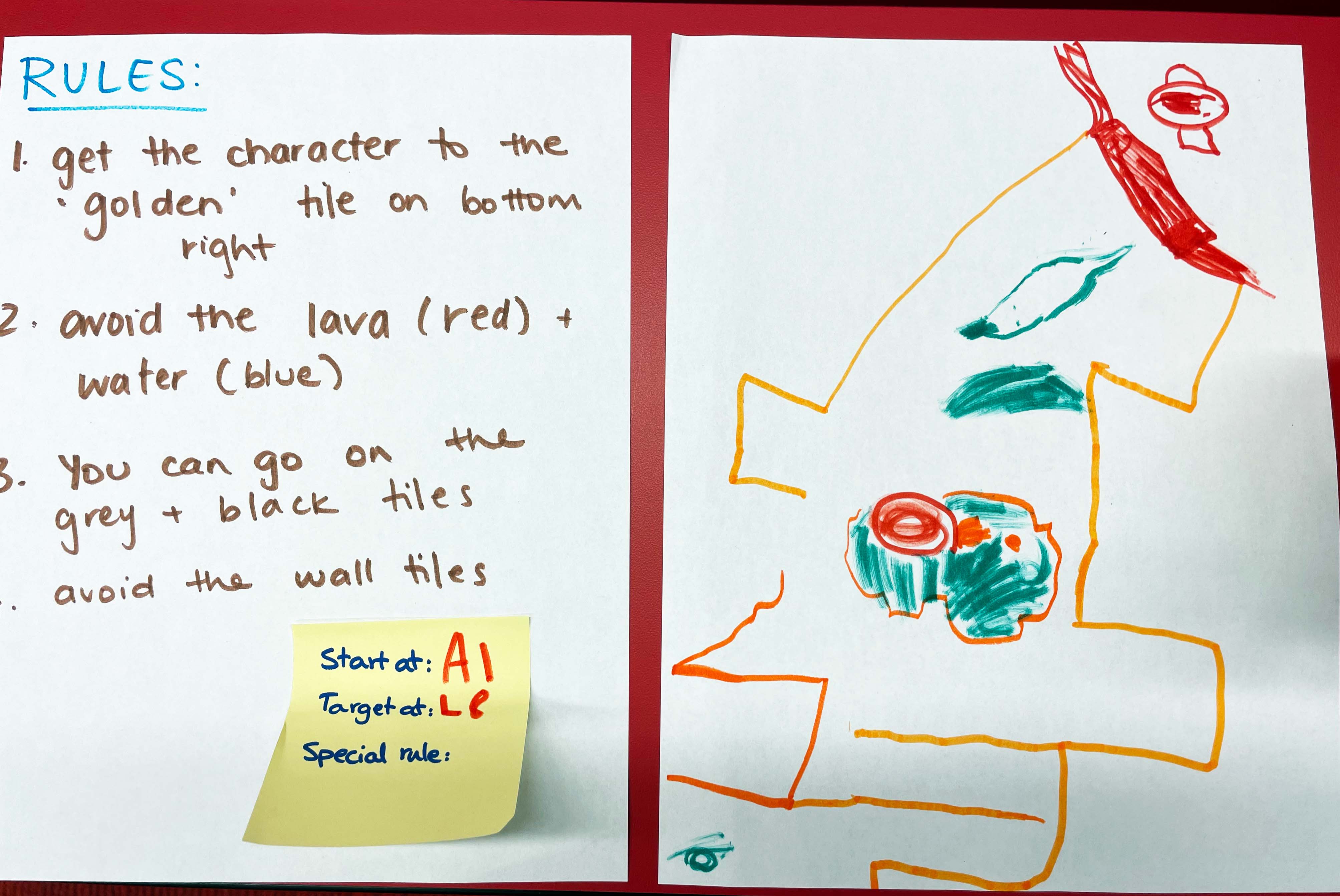 Drawing of a child with notes written by a facilitator. 